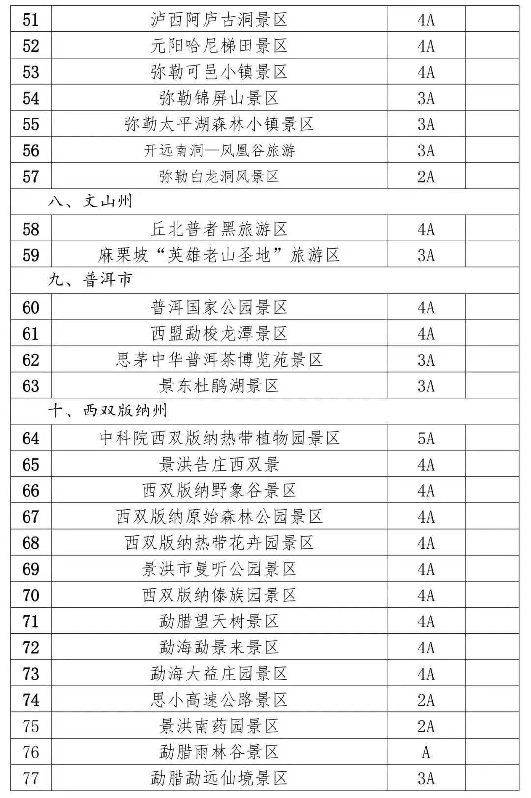 新澳天天开奖免费资料大全最新,实践方案执行_AR制52.04