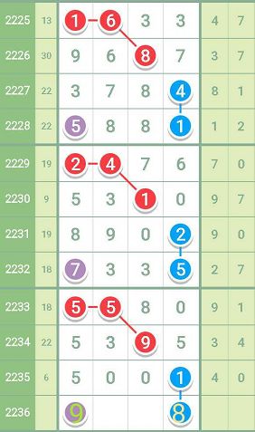 最准一肖一码一一孑中特,最新方案解析_社交制27.079