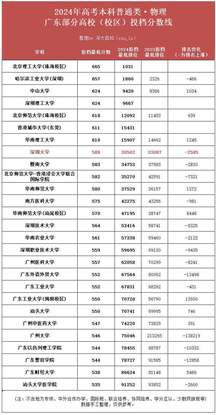 2024新澳资料大全最新版本亮点,快速响应方案_研讨版67.455