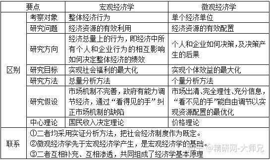 2024年新澳免费资料,精细评估解析_移动版9.658