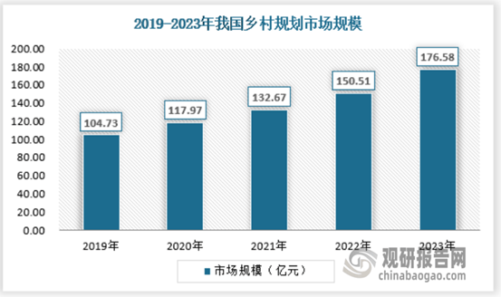 2023新澳门资料大全,数据实施导向策略_占位款89.176