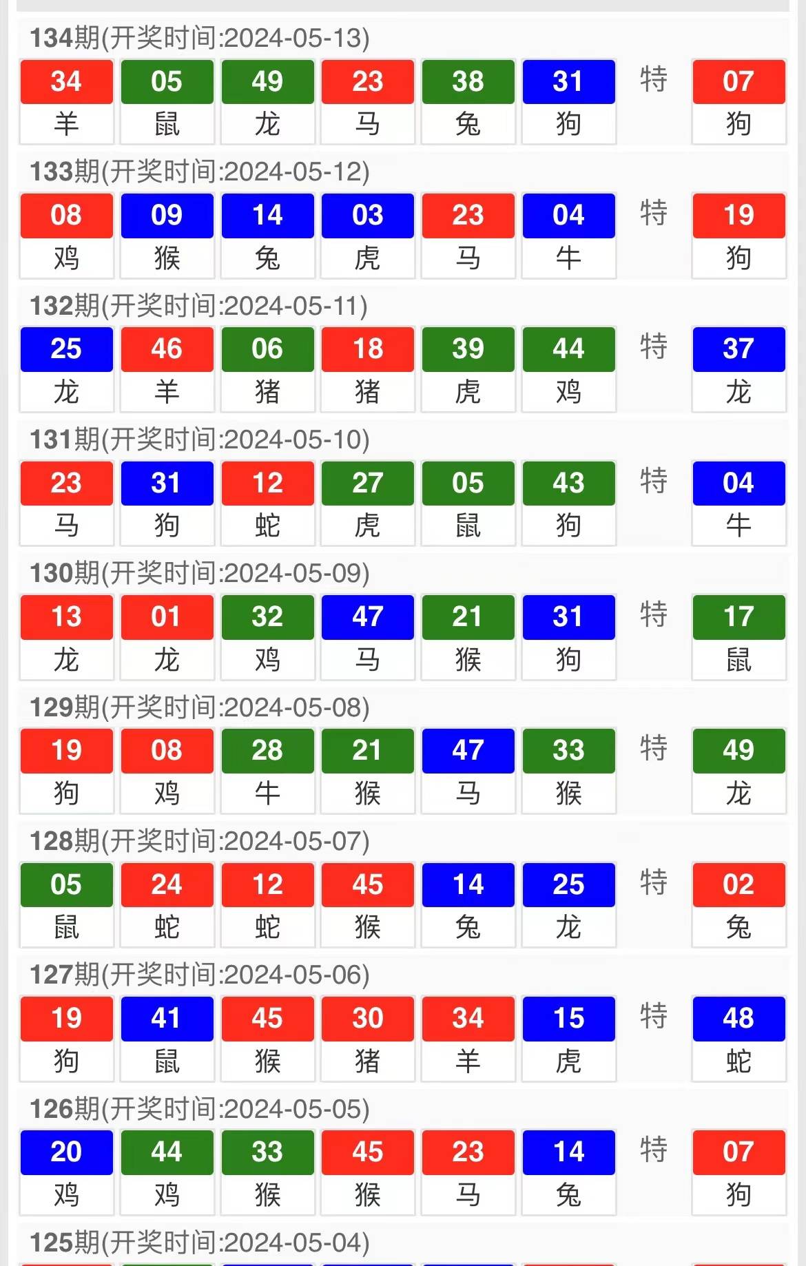 马会传真资料2024新澳门,适用性计划解读_AR型24.849