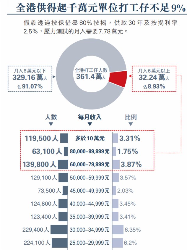 香港最准100‰免费,表达清晰的落实计划_应用款0.722