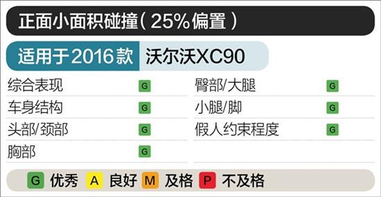 2024正版资料大全好彩网,快速响应设计解析_GW57.894