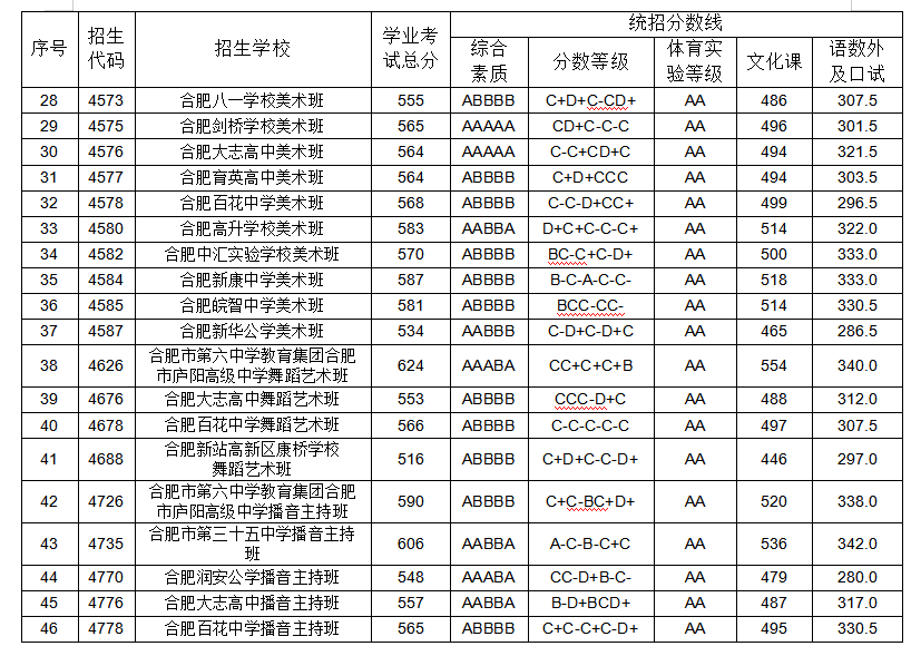 澳门一码一肖一特一中中什么号码,实效策略方案_长期款25.633