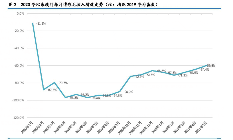 2024年澳门今晚开奖,经济解读方案_电子集71.772