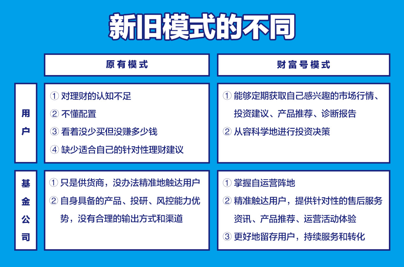 三肖必中特三肖三码官方下载,增强了解落实过程_游玩集23.864