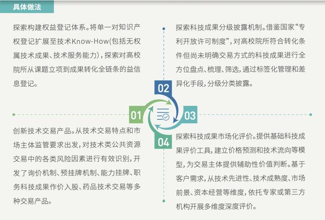 2024年新奥正版资料免费大全,揭秘2024年新奥正版资料,数据实施整合方案_43.623