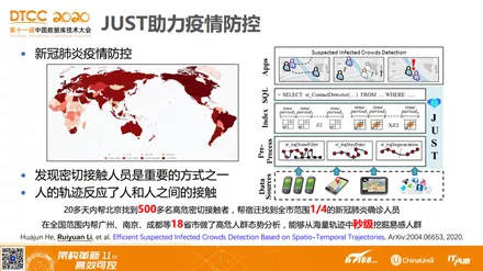 北京水木医学生物发展基金会 第700页