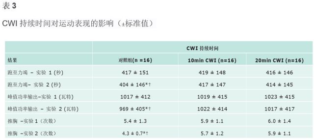 新奥门特免费资料大全7456,重点现象解答探讨_进级版41.027