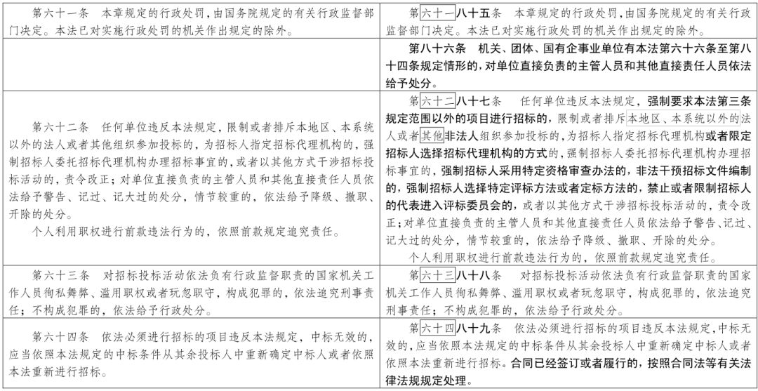 一码一肖100%中用户评价,专心解答解释落实_停止版38.708