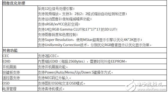 7777788888马会传真,迅速解答计划执行_独用版49.856