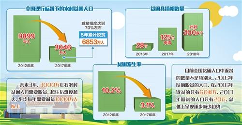 澳门一肖一码一特一中云骑士,专业建议解释指南_信息版63.728