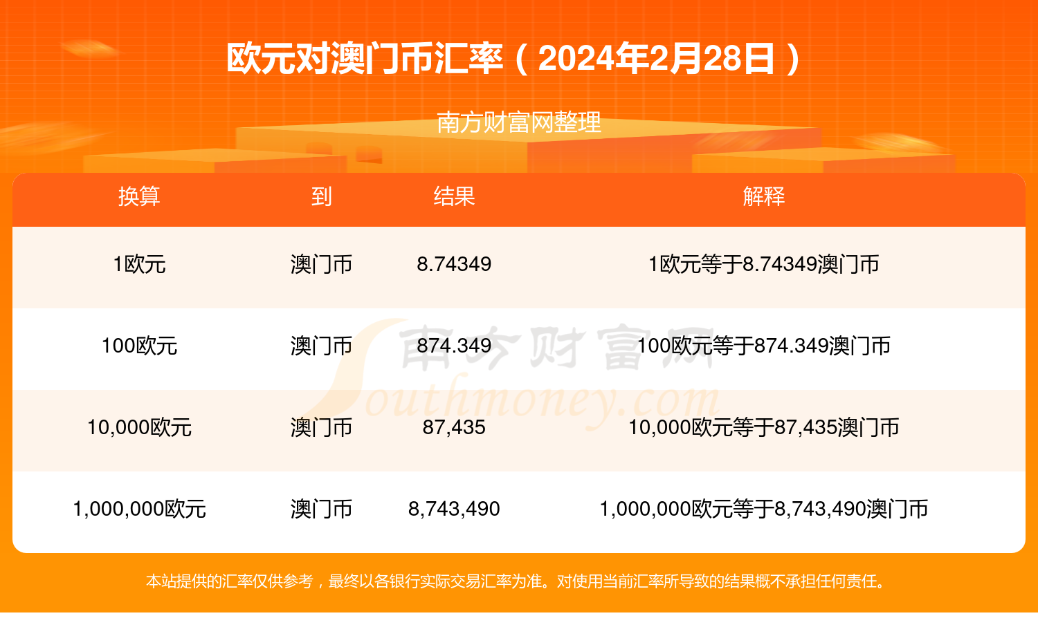 新澳门彩4949历史记录,见解评估解析计划_财务款18.942