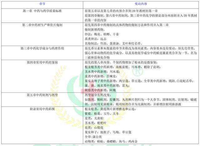 新澳最精准的资料,清晰解答解释执行_示例版66.166