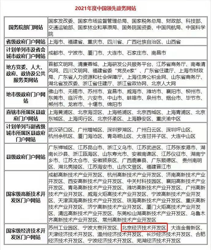 2024新澳免费资料大全,权威评估解答解释策略_言情款73.469