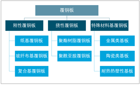 626969澳彩资料大全2021期今天,精细策略分析_占位版52.196