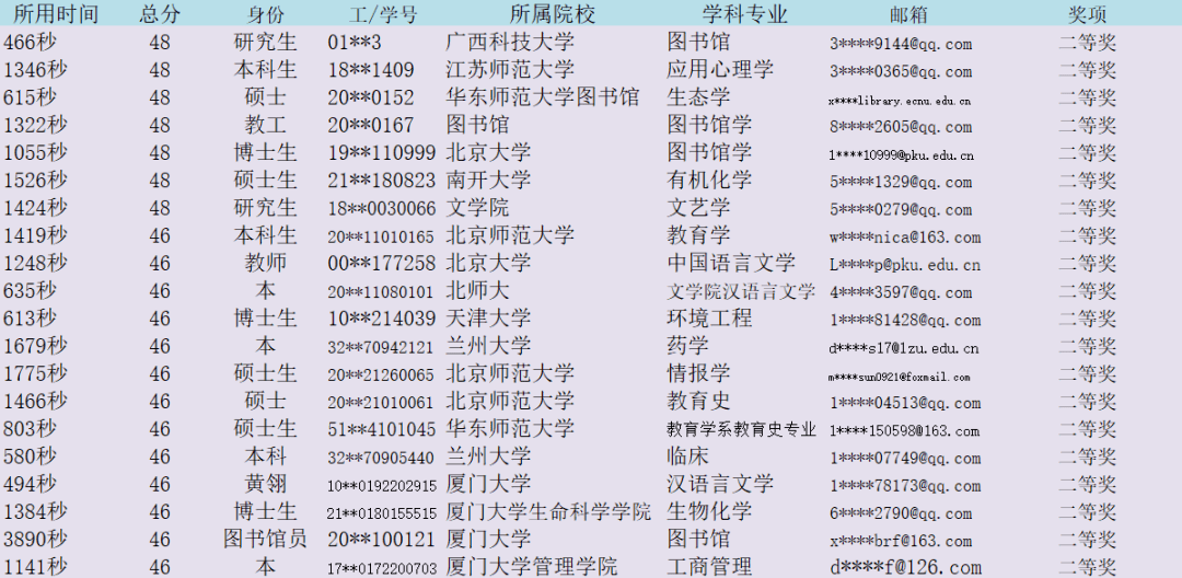 澳门开彩开奖结果历史,高效管理解答解释措施_挑战制18.075