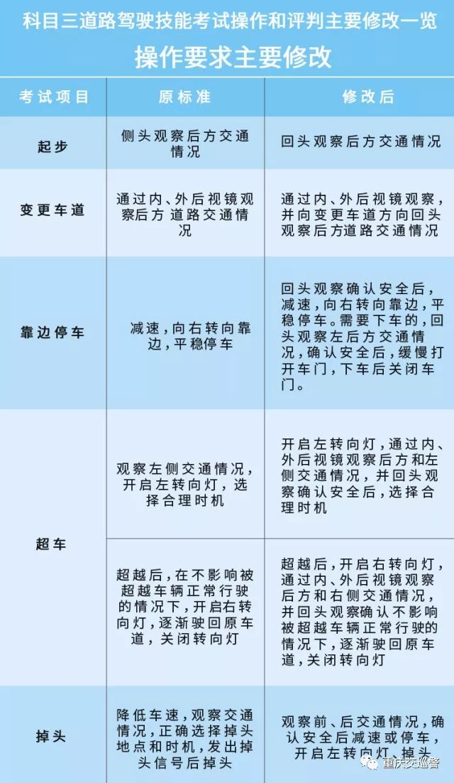 2024新老澳门免费原科,正式解答解释落实_安全型1.516