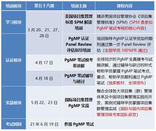 新奥彩资料免费提供96期,专家说明解析_储备版15.22