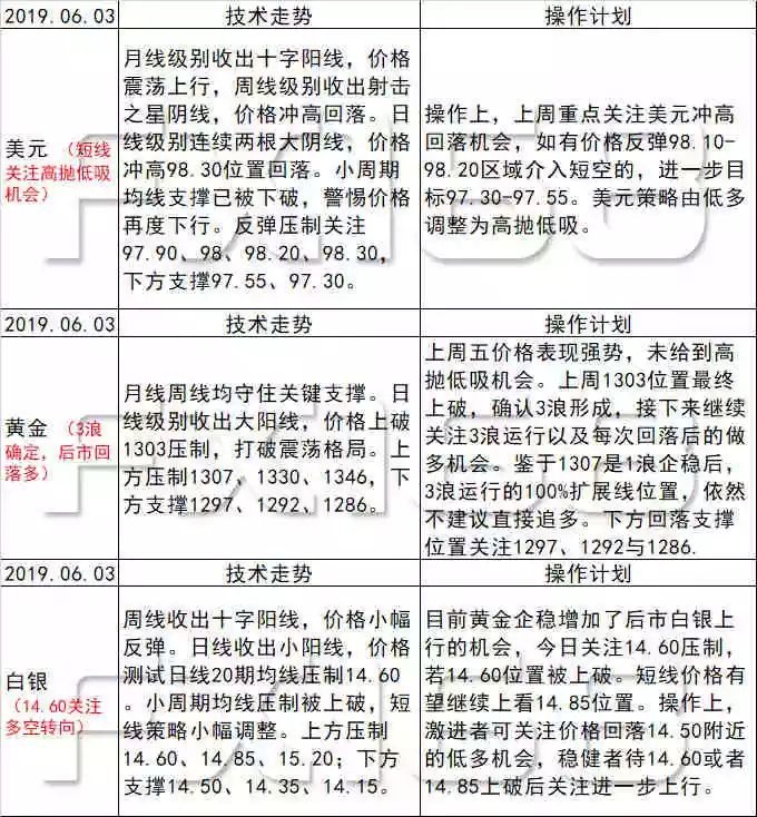 新澳天天开奖资料大全最新开奖结果今天,权威研究解答落实_试验集93.108