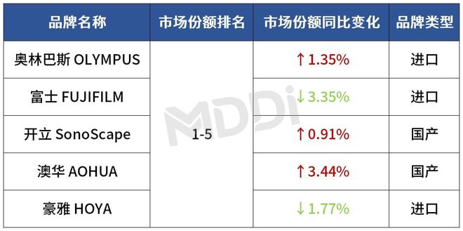 新澳正版资料免费提供,实地考察数据分析_热销款81.707