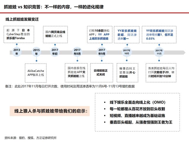 澳门f精准正最精准龙门客栈,远程实施解答解释_进化型7.769