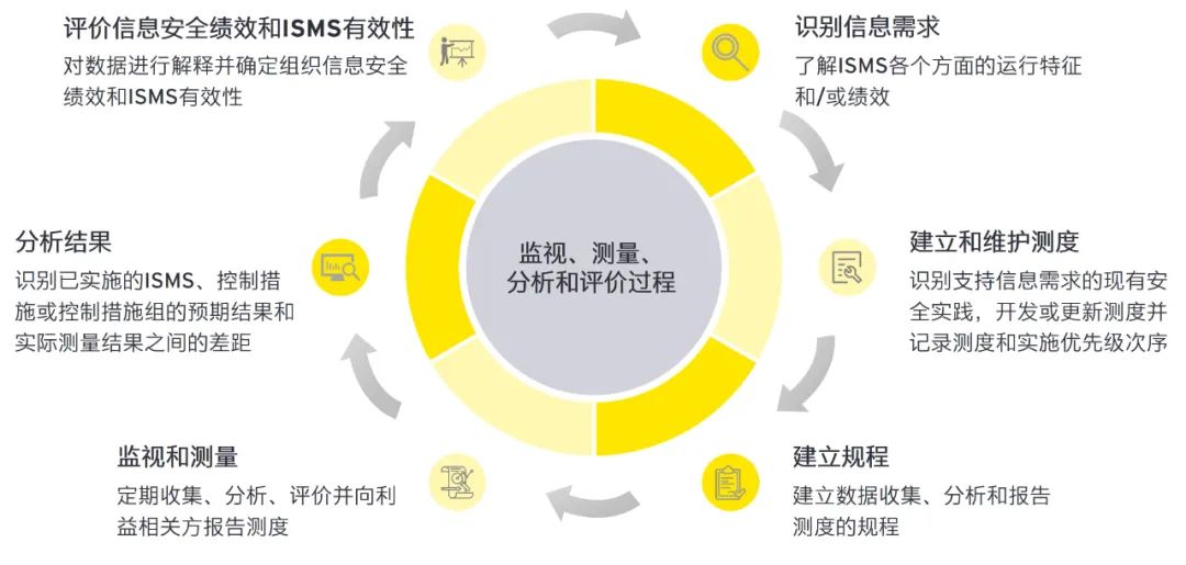 2024新澳门开奖结果,节约解答解释落实_设计型42.762