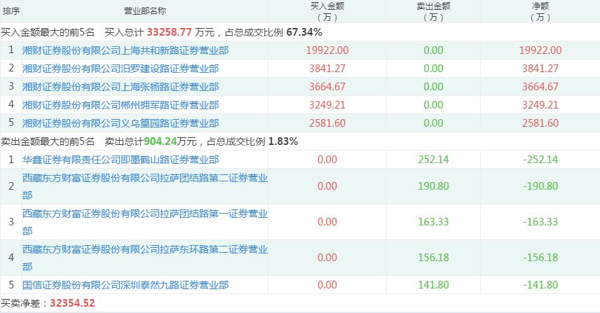 新澳门2024开奖今晚结果,数据引导计划设计_特别品25.417