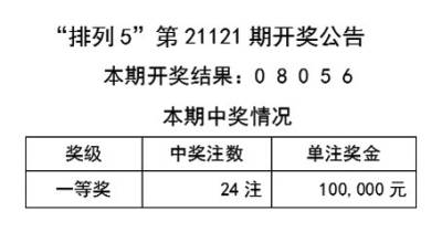 澳门天天开彩好正版挂牌图,客观评估解答解释现象_纯净型60.559