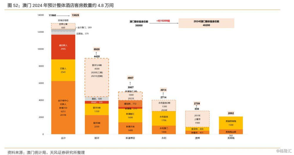 澳门正版资料大全免费大全鬼谷子,实地设计数据分析_高清版61.282