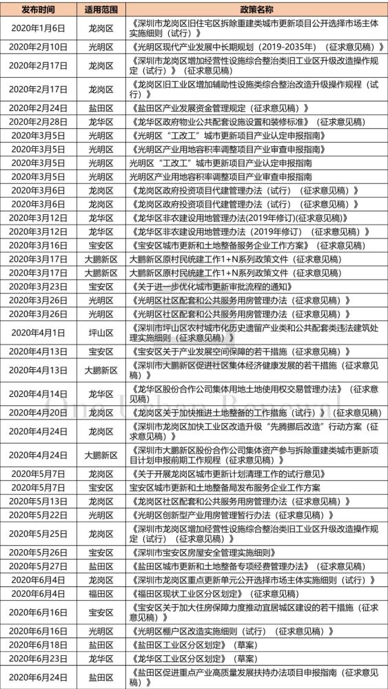 新奥门特免费资料大全198期,可靠性执行计划_专用版94.075