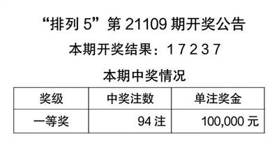 2024年新澳门天天开彩免费资料,计较解答解释落实_完整型45.602