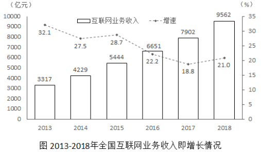 北京水木医学生物发展基金会 第689页