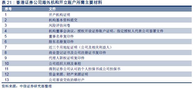 香港免费公开资料大全,多维解答研究解释路径_明星型0.714