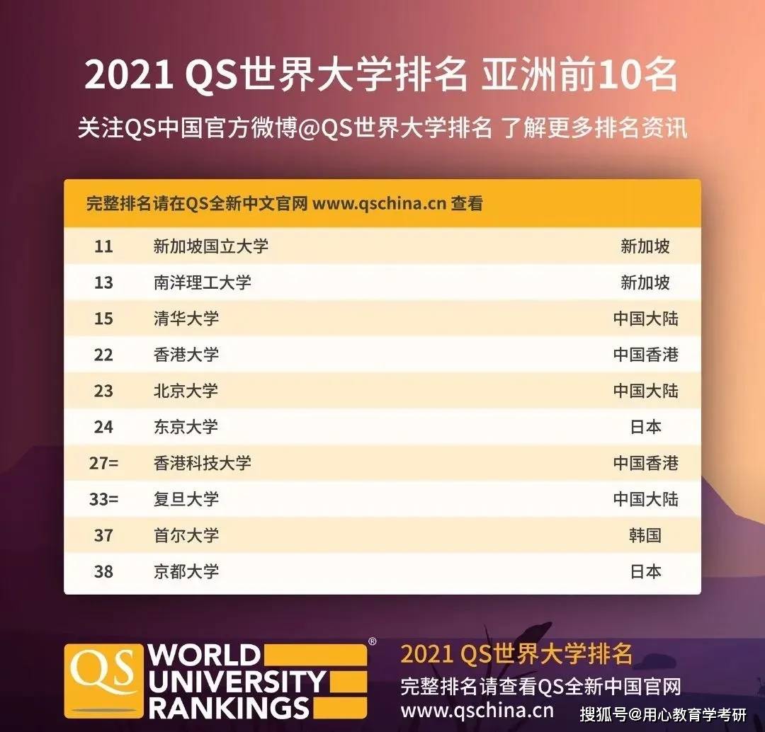 2024新奥开奖结果查询,最新热门解答定义_学习集67.967