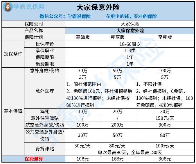 天天彩澳门天天彩今晚开什么,全面研究解答解释路径_学院款39.103