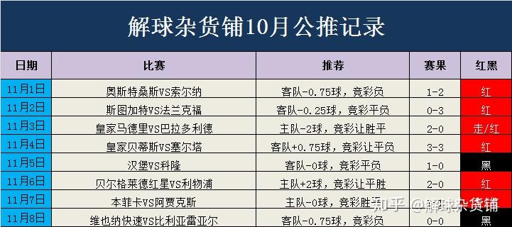 新澳门今晚开特马开奖,筹策解答解释落实_配合品17.723