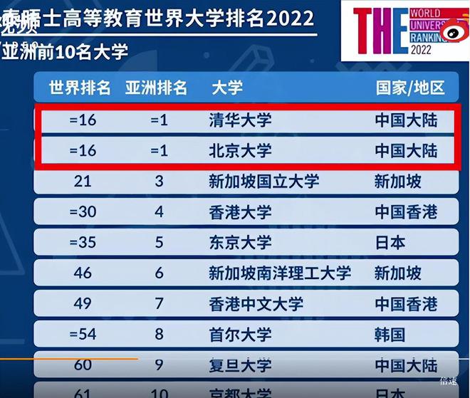 2024澳门特马今晚开奖历史,快速处理问题策略_防御款59.623