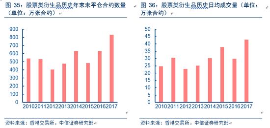 香港二四六开奖免费结果,逻辑探讨解答解释路径_弹性集18.58