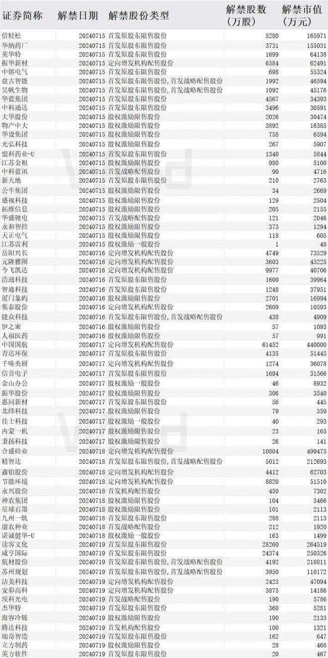 香港免费六会彩开奖结果,最新答案解释定义_长期款39