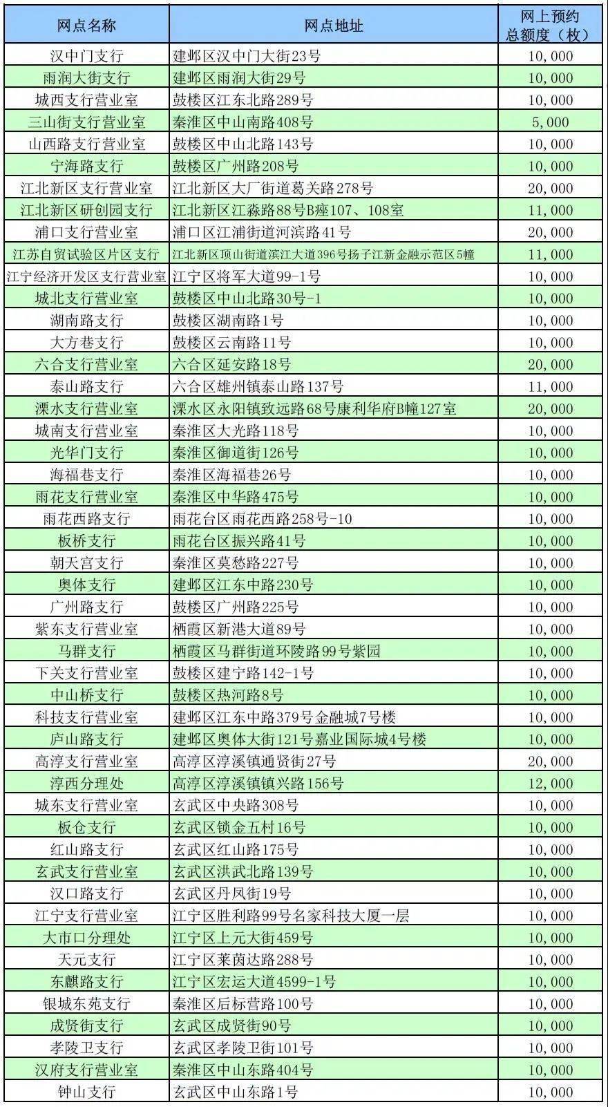 2023澳门码今晚开奖结果记录,快速执行方案落实_潮流集36.801