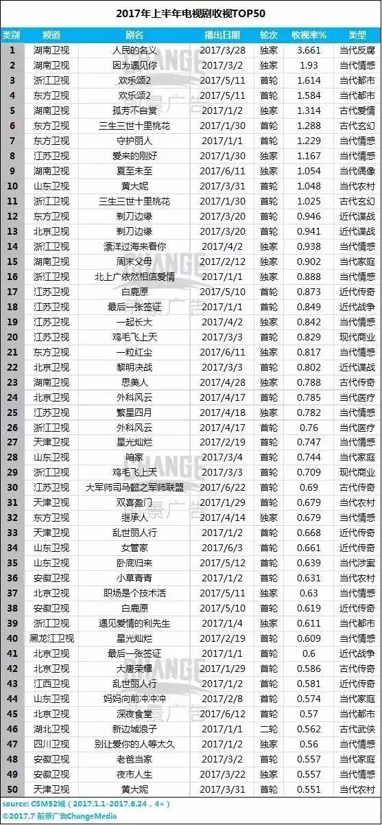 刘伯温四码八肖八码凤凰视频,现象解释定义分析_投入集4.826