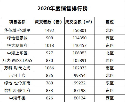 2024年新澳门天天开彩免费资料,深度分析解释定义_组织版47.805