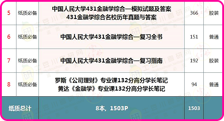 2024新奥免费资料,综合评估解析说明_动感集90.541