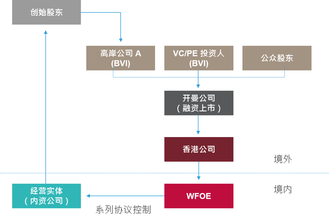 2024香港资料大全正版资料图片,战略框架解答落实_用户品41.994