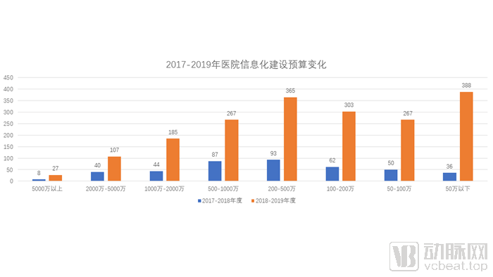 弱势儿童多元教育 第668页