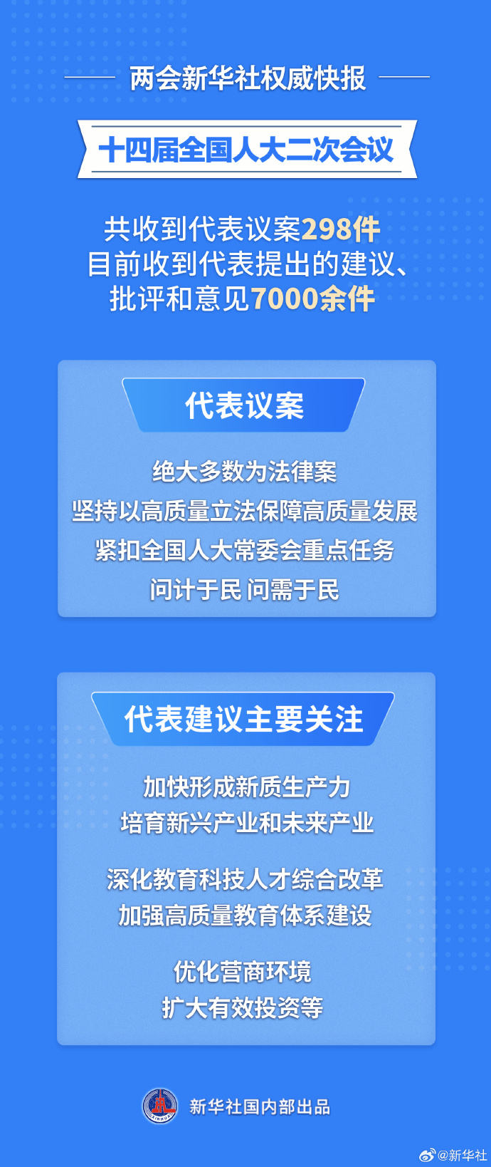 2024新奥门免费资料,周全解答解释落实_水晶款74.124