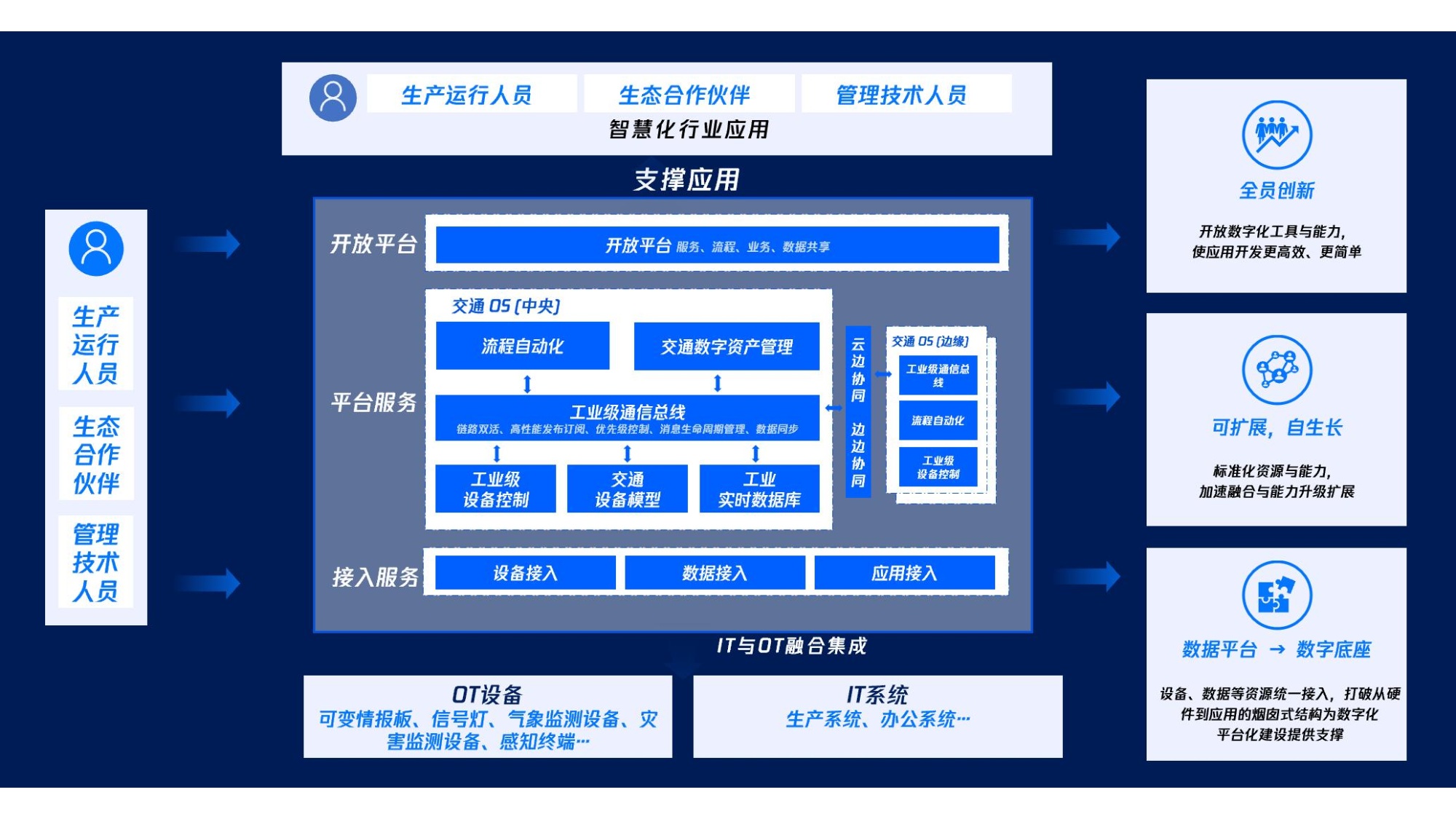 香港期期准资料大全,高速响应方案规划_数据版65.073