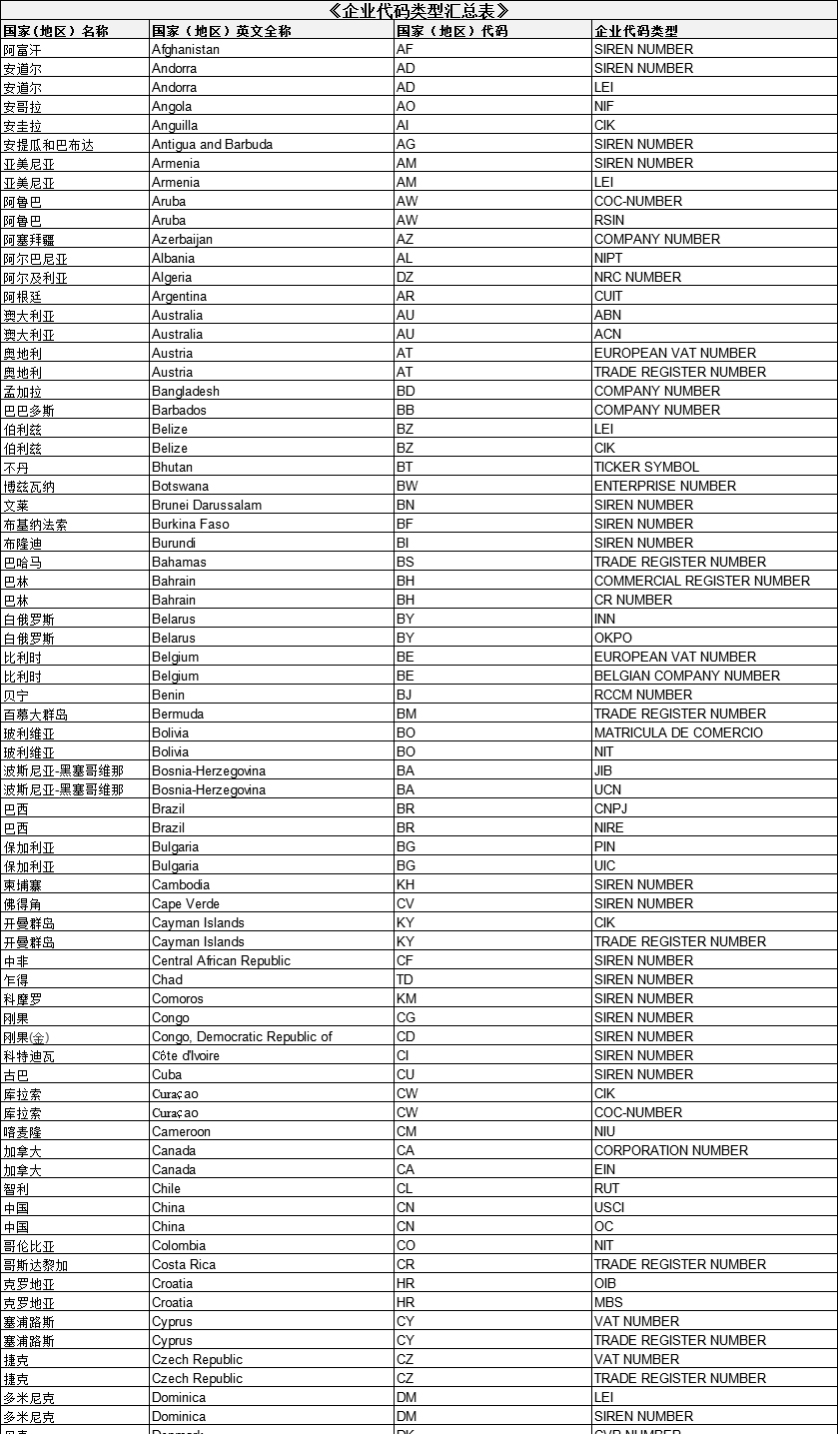 澳门2024免费资料大全,实地调研解释定义_63.788